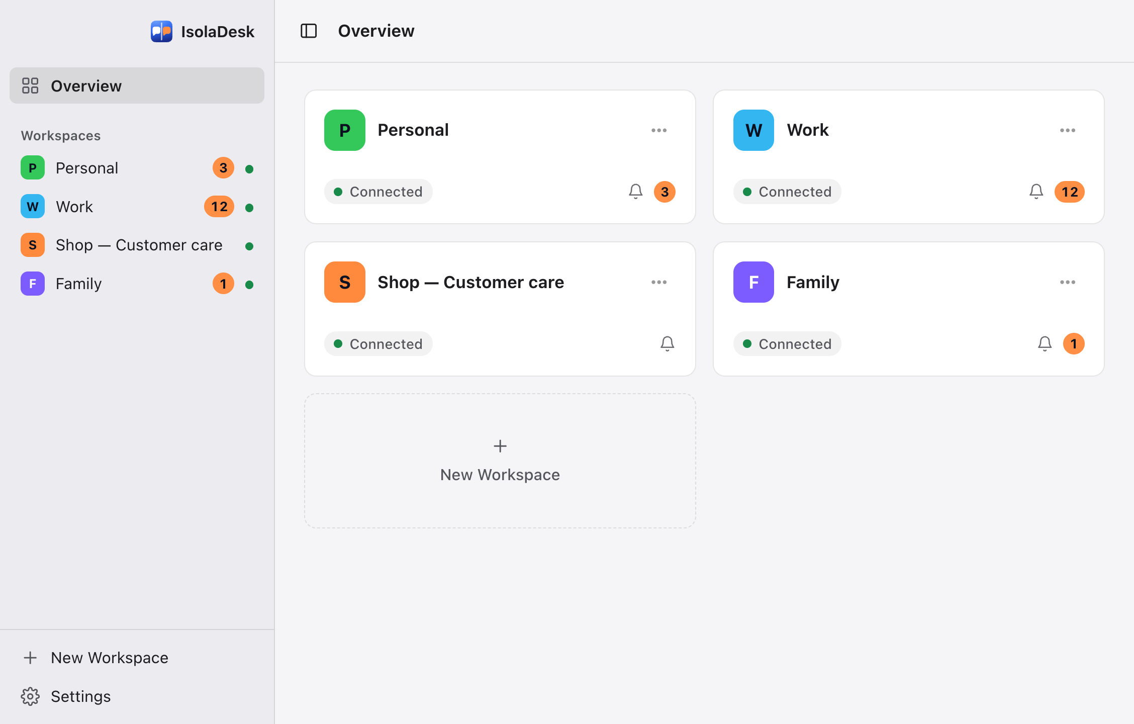The IsolaDesk Overview: below the IsolaDesk logo, a sidebar listing four workspaces, each with its icon and unread count, and a card per workspace showing that it’s connected.