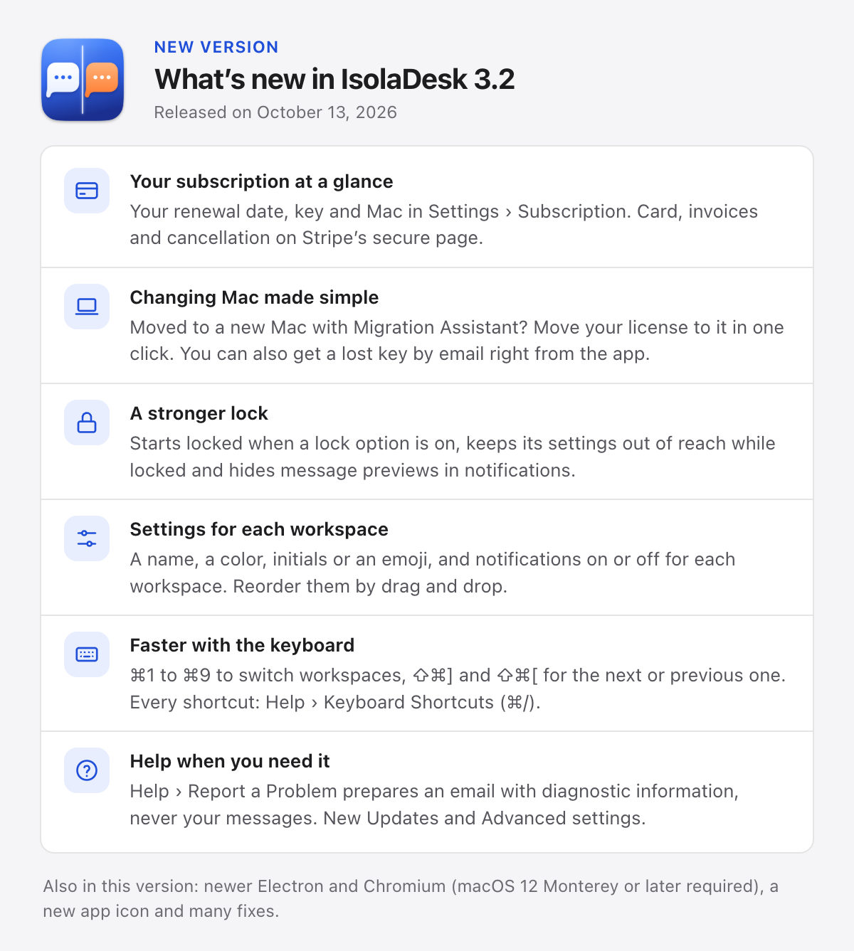 The What’s New window of IsolaDesk 3.2, with the app icon: subscription at a glance, changing Mac, a stronger lock, settings for each workspace, keyboard shortcuts and help.