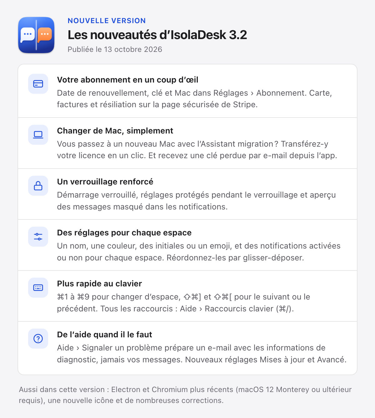 La fenêtre Nouveautés d’IsolaDesk 3.2, avec l’icône de l’app : l’abonnement en un coup d’œil, le changement de Mac, un verrouillage renforcé, des réglages pour chaque espace, les raccourcis clavier et l’aide.